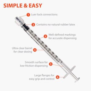 1ml lure lock syringe easy touch 4pack